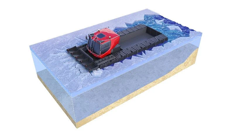 schéma de fonctionnement d'un véhicule tout-terrain flottant avec des moyens de surmonter la traversée de glace